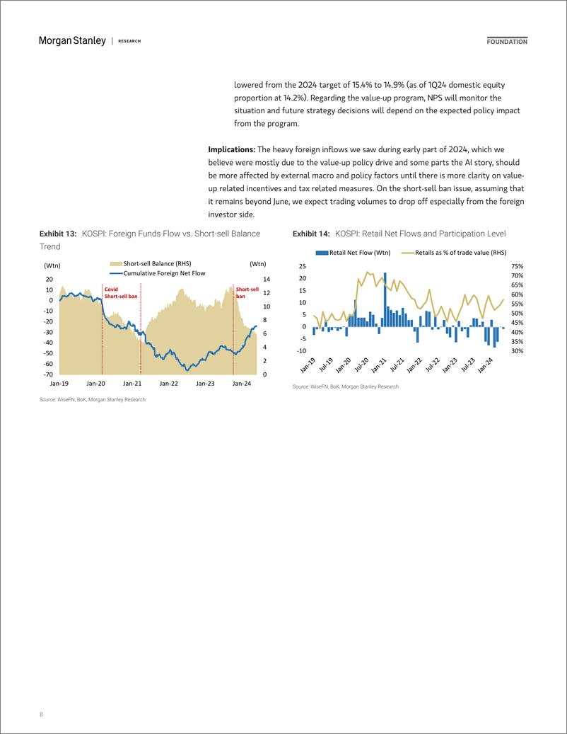 《Morgan Stanley Fixed-South Korea Mid-Year Outlook Structural Factors Matter-108520656》 - 第8页预览图