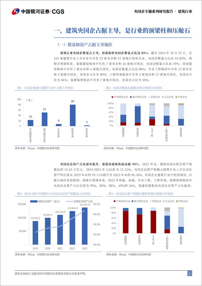 《建筑行业央国企专题系列研究(建筑篇)：欲穷千里目，更上一层楼-241118-银河证券-27页》 - 第4页预览图