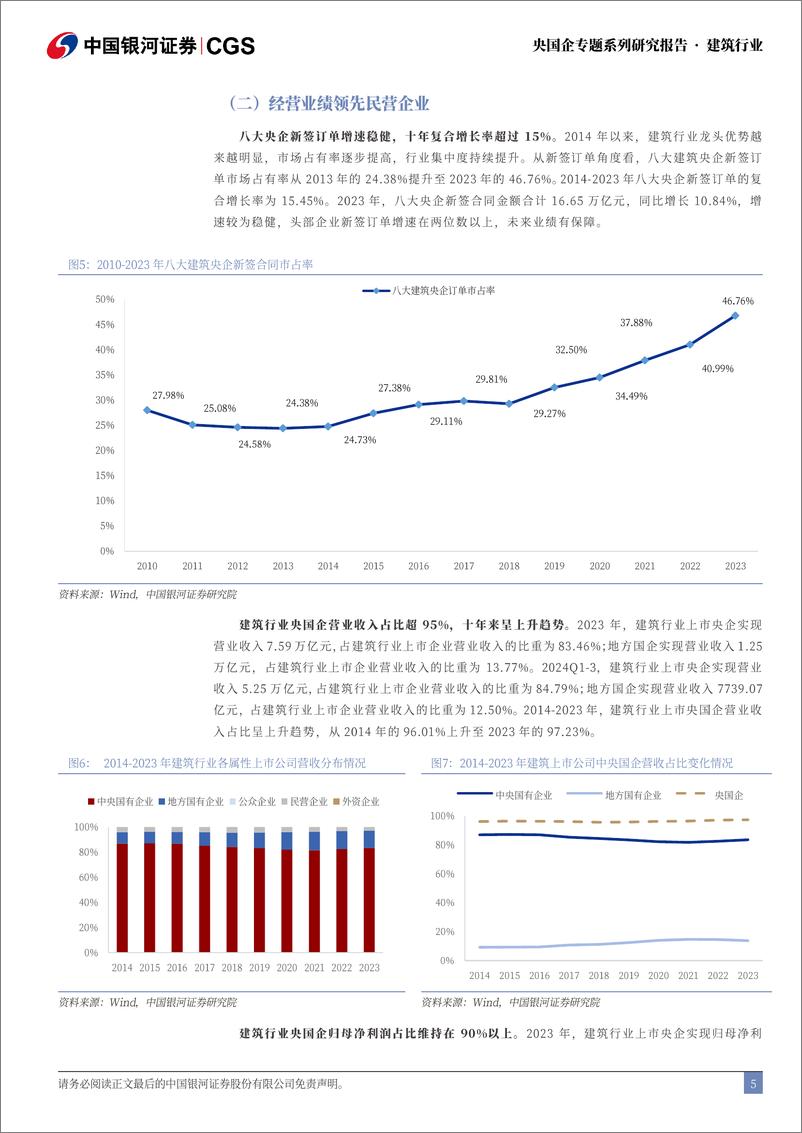 《建筑行业央国企专题系列研究(建筑篇)：欲穷千里目，更上一层楼-241118-银河证券-27页》 - 第5页预览图