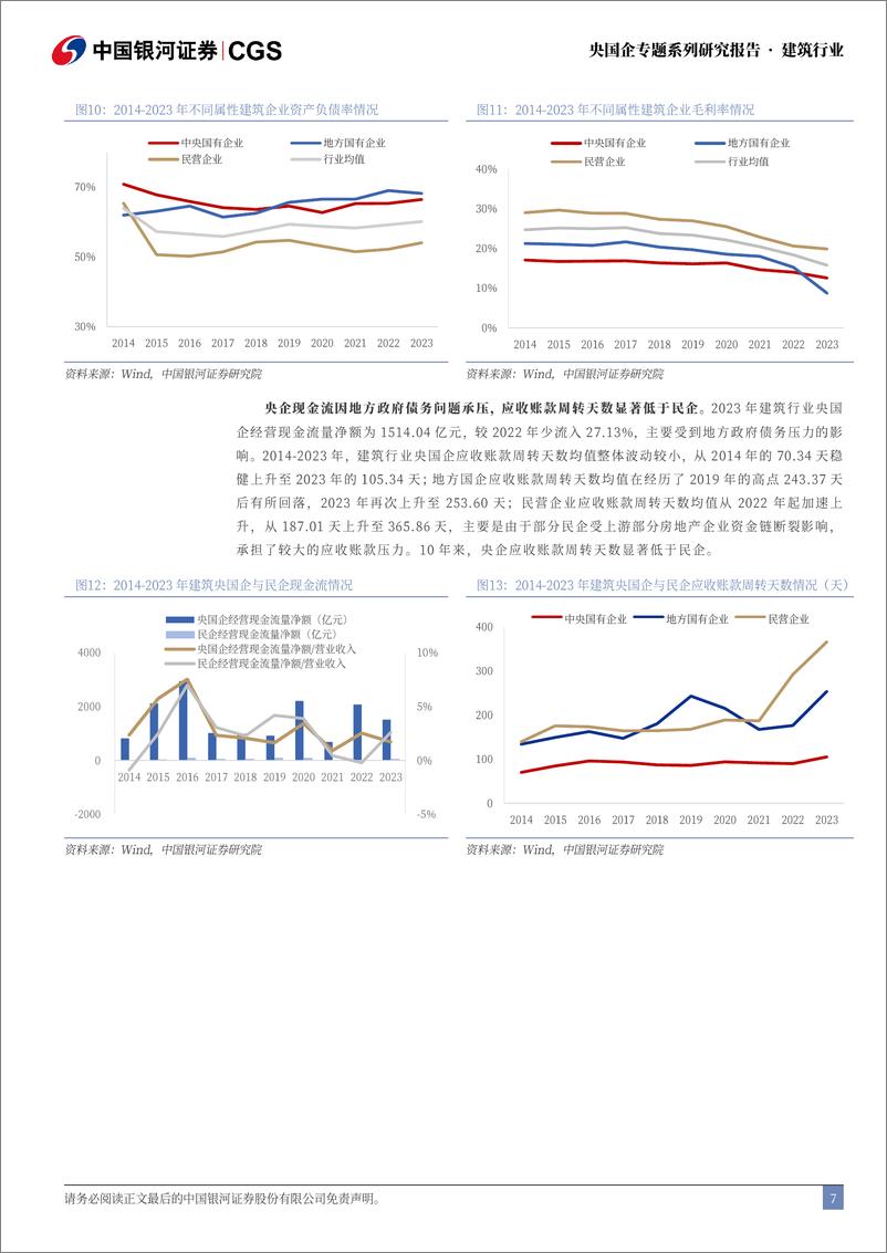 《建筑行业央国企专题系列研究(建筑篇)：欲穷千里目，更上一层楼-241118-银河证券-27页》 - 第7页预览图