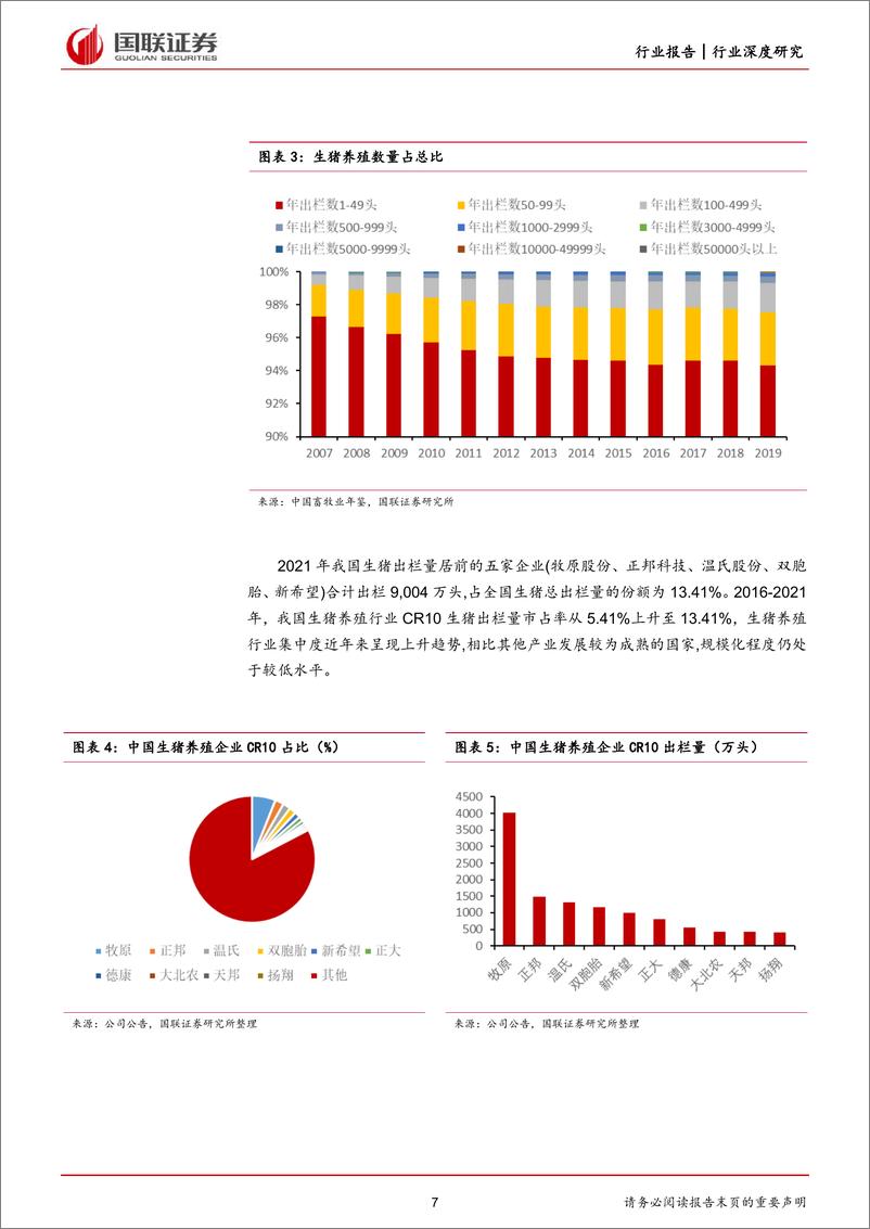 《生猪养殖行业系列报告2：能繁反转，生猪养殖板块配置机遇再现-20220711-国联证券-38页》 - 第8页预览图