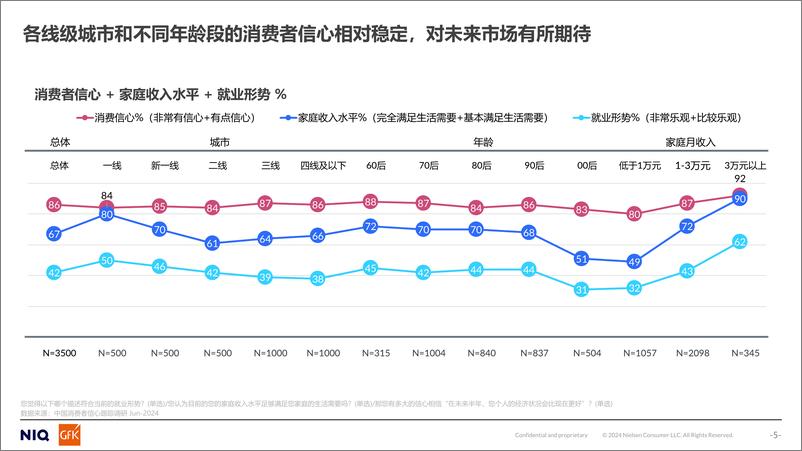 《2024年生活小电市场总结及2025年预判报告》 - 第5页预览图