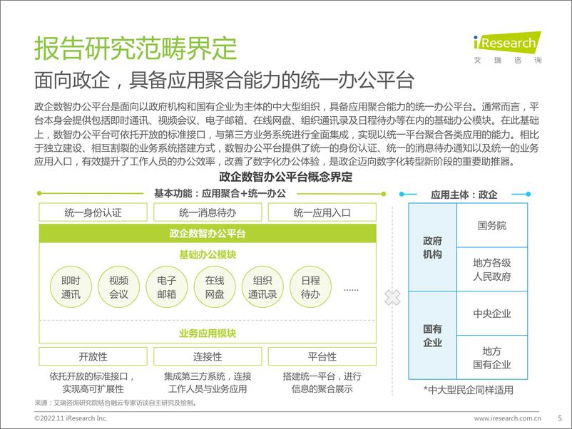 《艾瑞咨询：2022年政企数智办公平台行业研究报告-40页》 - 第6页预览图