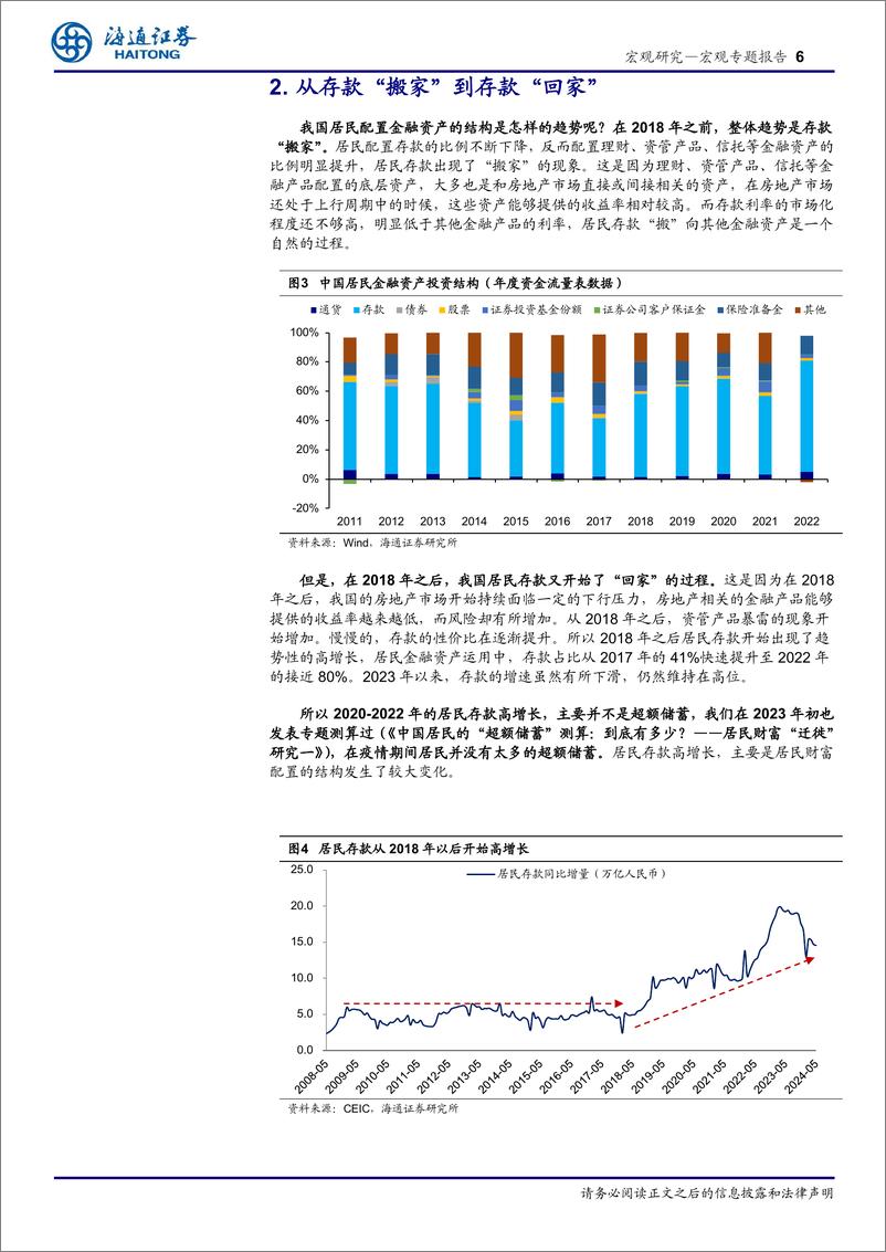 《低利率下的资产配置系列八：存款从“搬家”到“回家”，居民配置什么资产？-240709-海通证券-10页》 - 第6页预览图