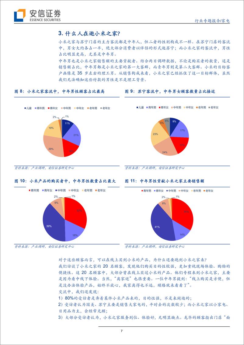 《家电行业【家电先生草根系列】卷四：小米之家草根调研，小米如何打动中年男？-20190201-安信证券-23页》 - 第8页预览图