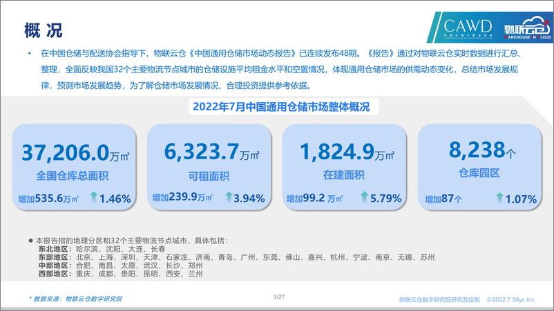 《物联云仓-2022年7月中国通用仓储市场动态报告-27页》 - 第4页预览图