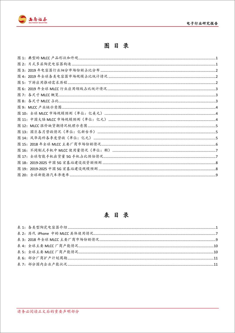 《电子行业：MLCC触底回暖，拟开启补库存新周期-20200223-西南证券-17页》 - 第4页预览图