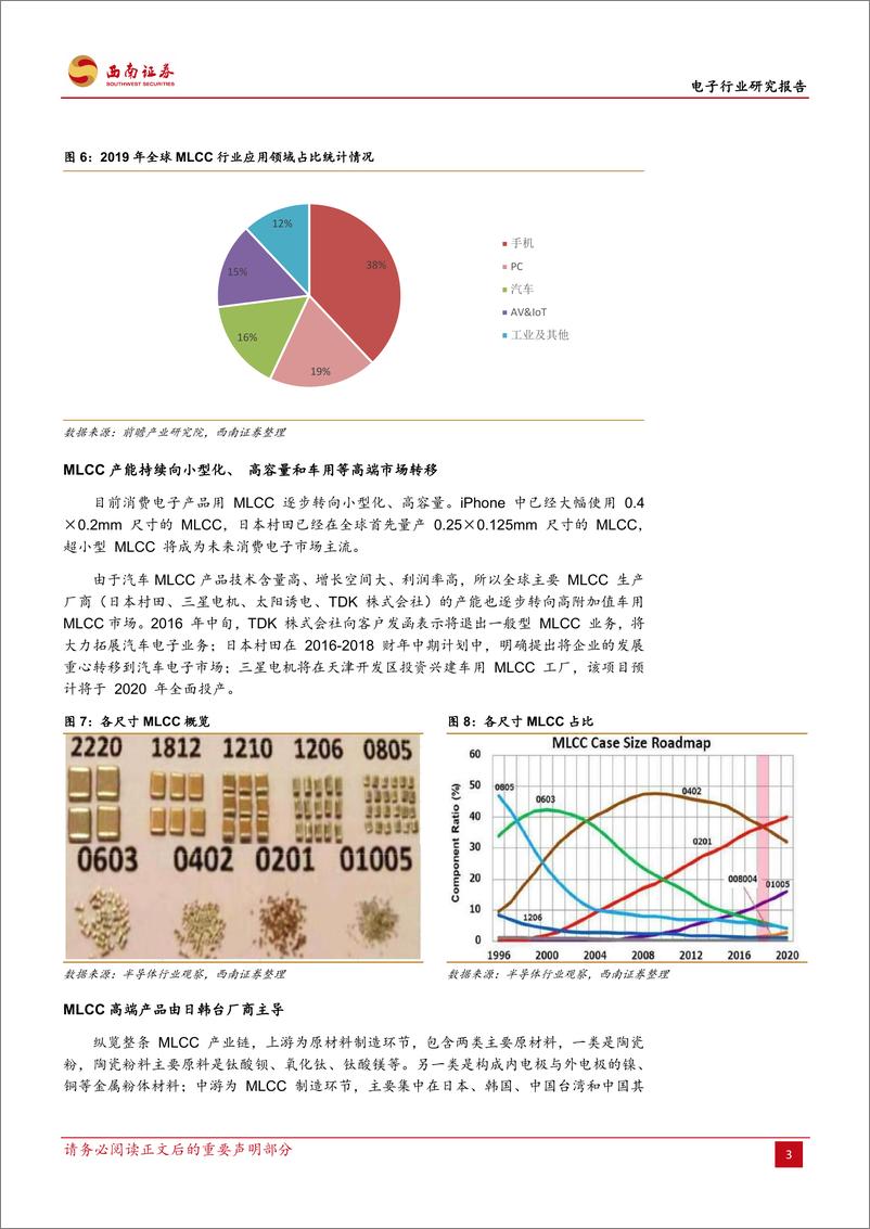 《电子行业：MLCC触底回暖，拟开启补库存新周期-20200223-西南证券-17页》 - 第7页预览图