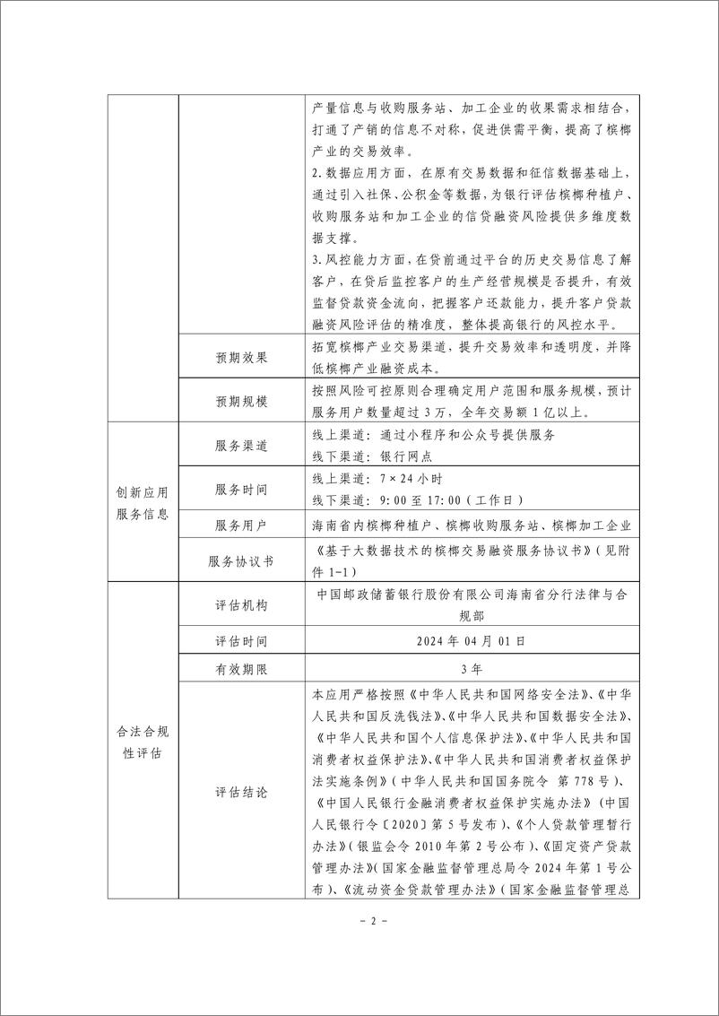 《金融科技创新应用声明书_基于大数据技术的槟榔交易融资服务》 - 第2页预览图