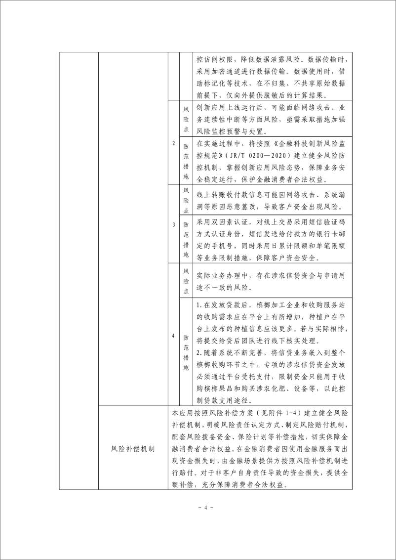 《金融科技创新应用声明书_基于大数据技术的槟榔交易融资服务》 - 第4页预览图