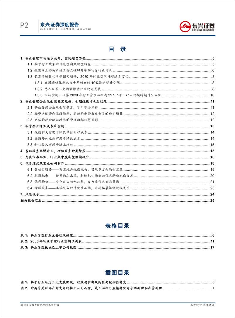 《物业管理行业：好风凭借力，未来诚可期-20191231-东兴证券-27页》 - 第3页预览图