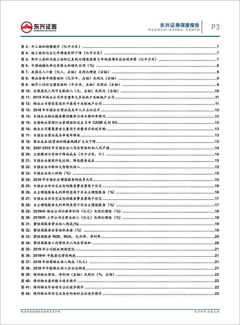 《物业管理行业：好风凭借力，未来诚可期-20191231-东兴证券-27页》 - 第4页预览图