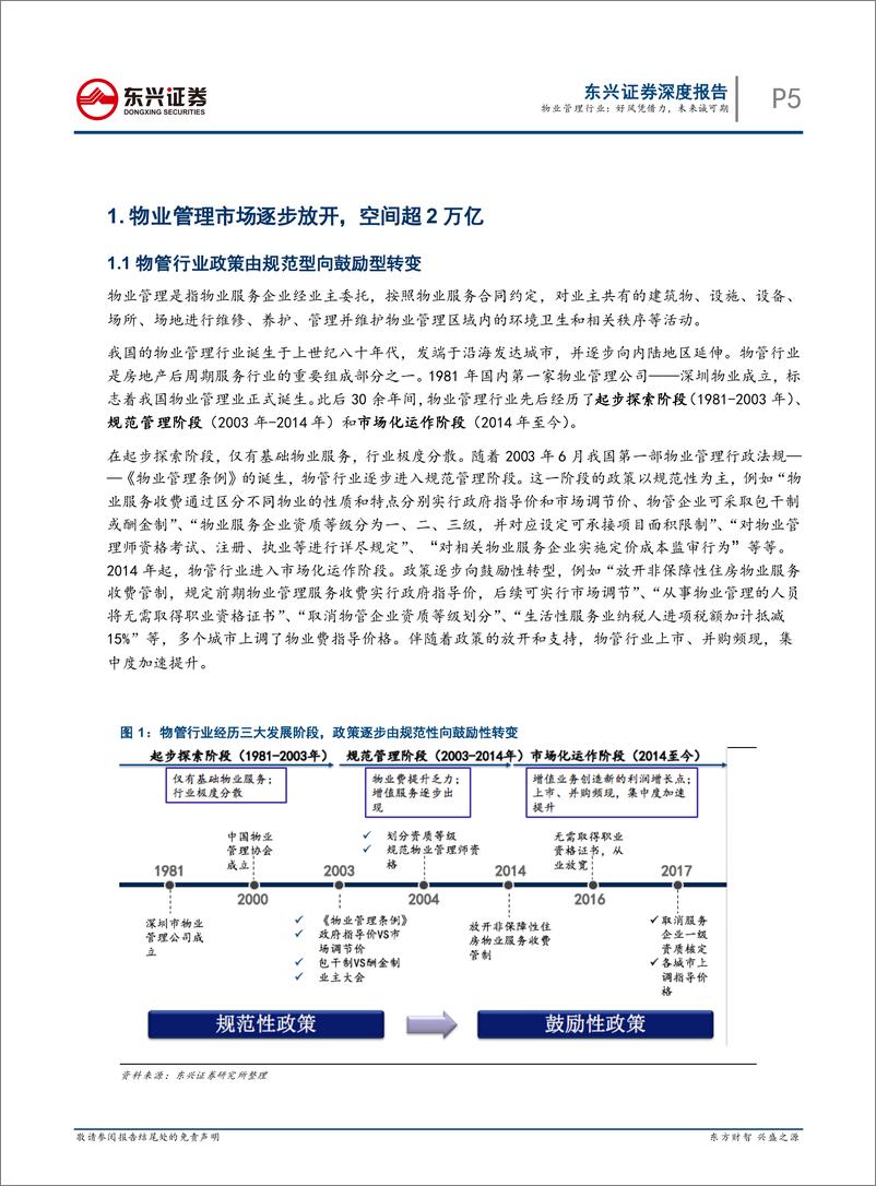 《物业管理行业：好风凭借力，未来诚可期-20191231-东兴证券-27页》 - 第6页预览图