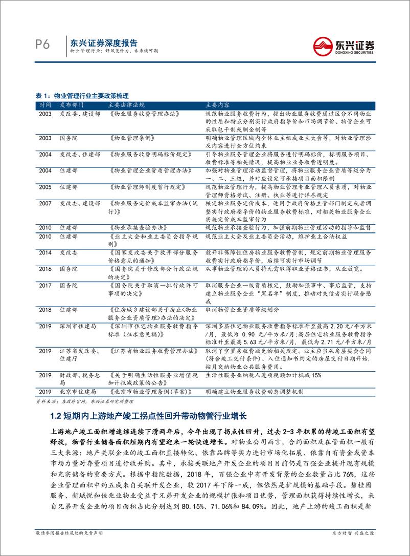 《物业管理行业：好风凭借力，未来诚可期-20191231-东兴证券-27页》 - 第7页预览图