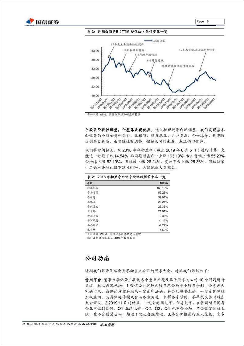 《食品饮料行业6月投资策略：寻找机会标的，关注线上数据-20190610-国信证券-18页》 - 第7页预览图