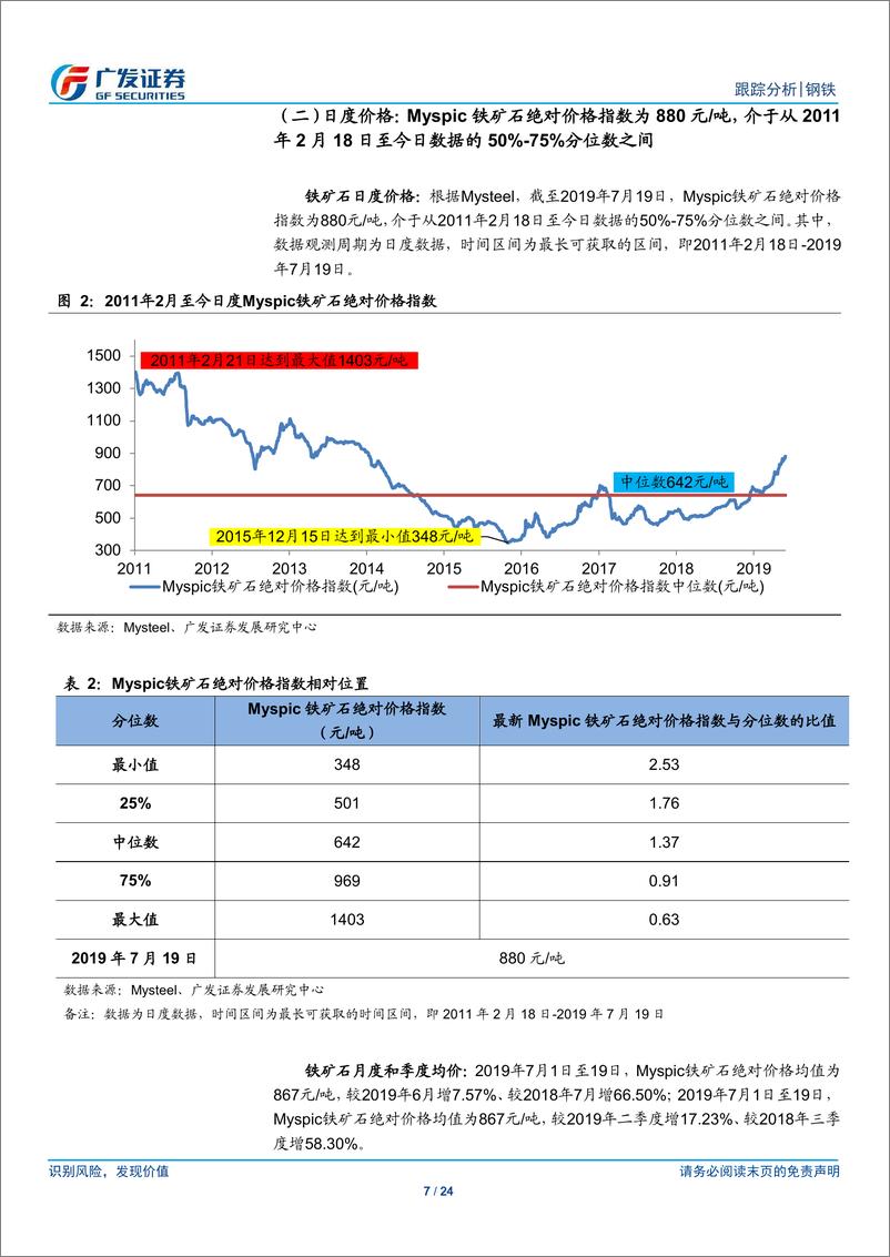 《钢铁行业全景观察（第26期）：产量、库存、价格、盈利与估值-20190720-广发证券-24页》 - 第8页预览图