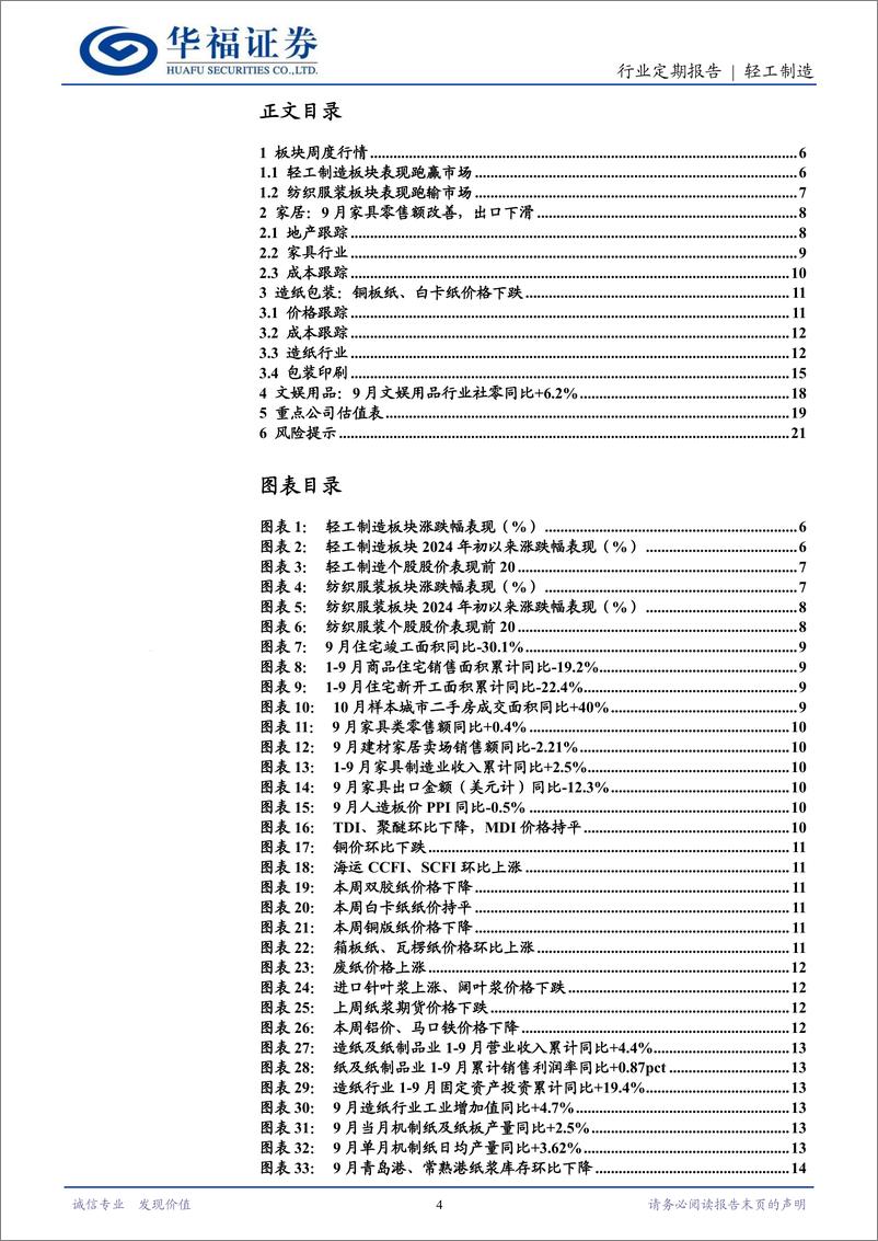 《轻工制造行业定期报告：补贴推进%2610月地产改善，家居上行逻辑依然健康-241103-华福证券-22页》 - 第4页预览图