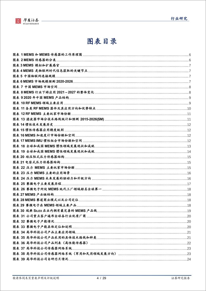 《半导体行业深度：MEMS传感器关注射频、惯性和压力三大应用领域-240401-华安证券-28页》 - 第4页预览图