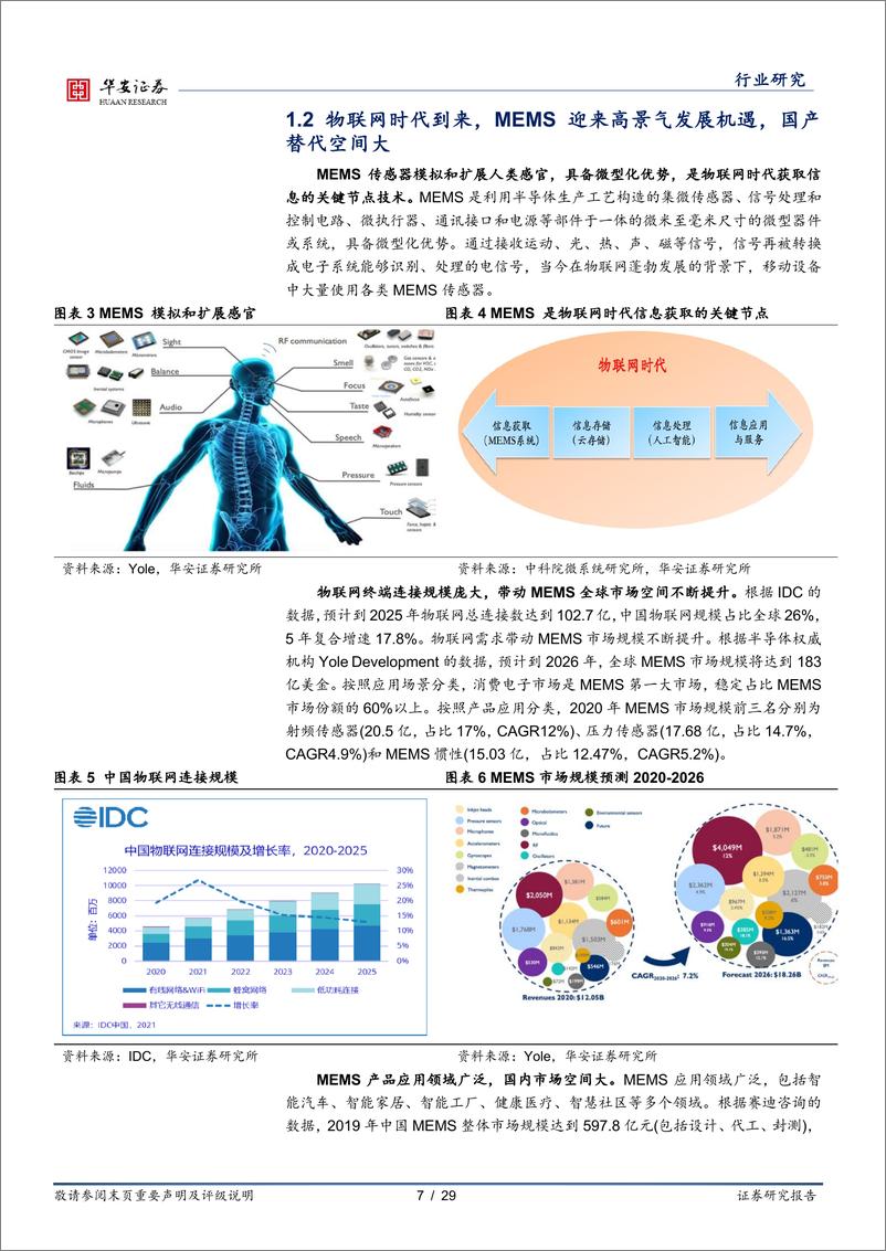 《半导体行业深度：MEMS传感器关注射频、惯性和压力三大应用领域-240401-华安证券-28页》 - 第7页预览图