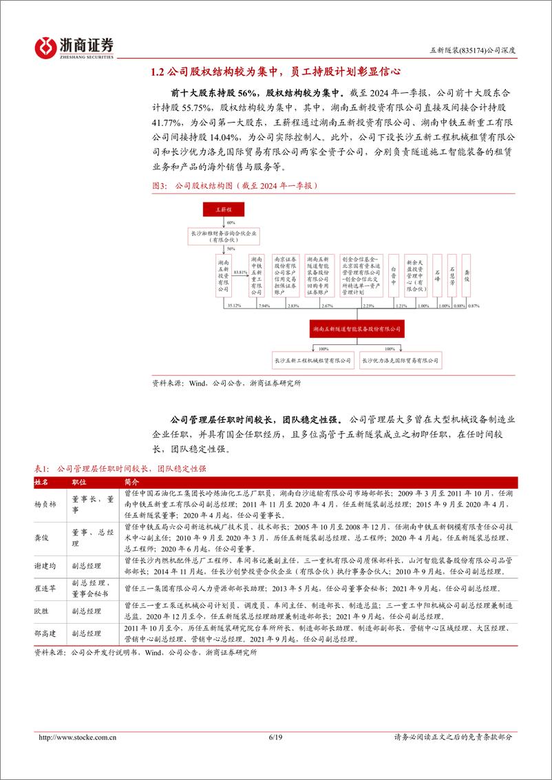 《五新隧装深度报告_隧道施工装备领先企业_拓展矿山开采市场助成长》 - 第6页预览图