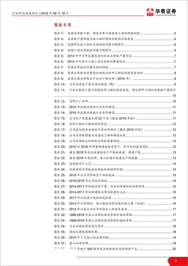 《建材细分行业解读之五：石膏板，周期性弱化，需求空间犹存-20190818-华泰证券-35页》 - 第4页预览图