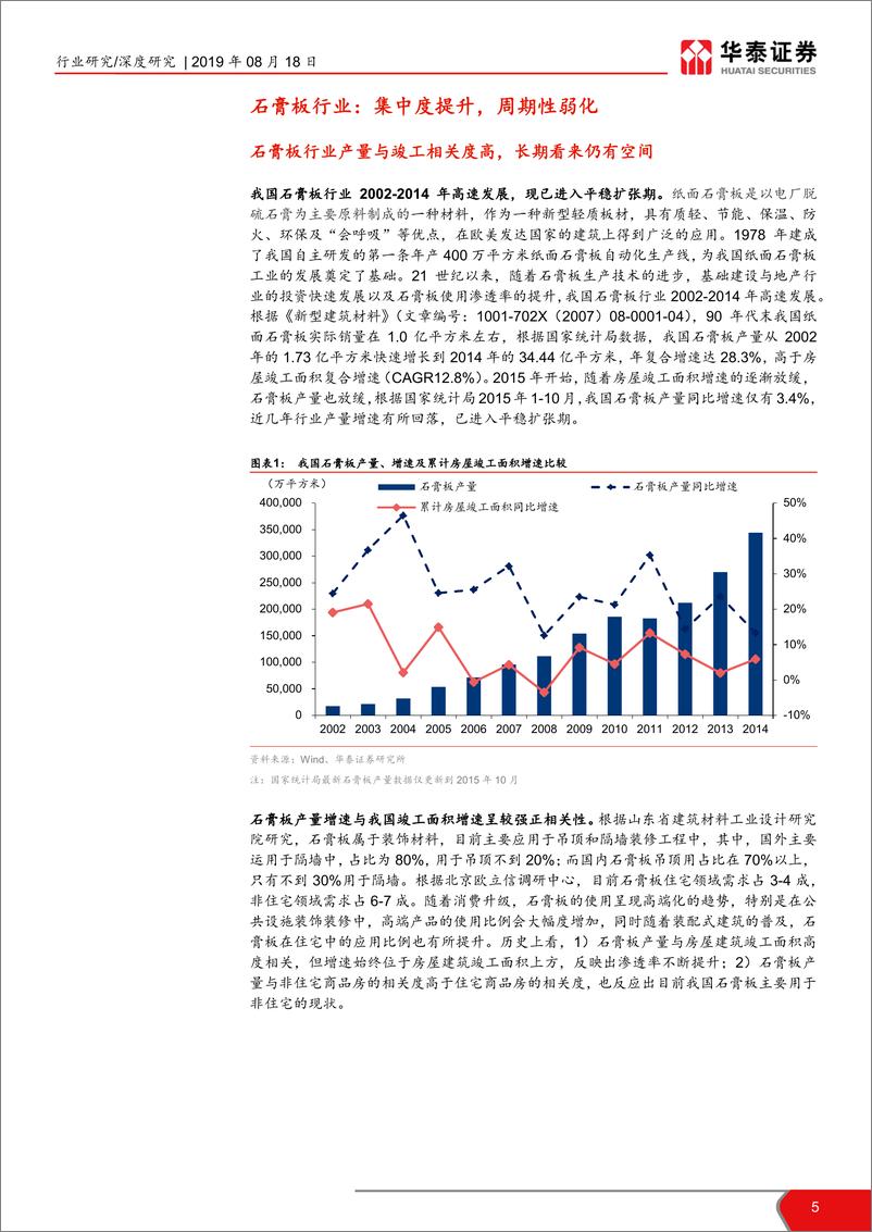 《建材细分行业解读之五：石膏板，周期性弱化，需求空间犹存-20190818-华泰证券-35页》 - 第6页预览图