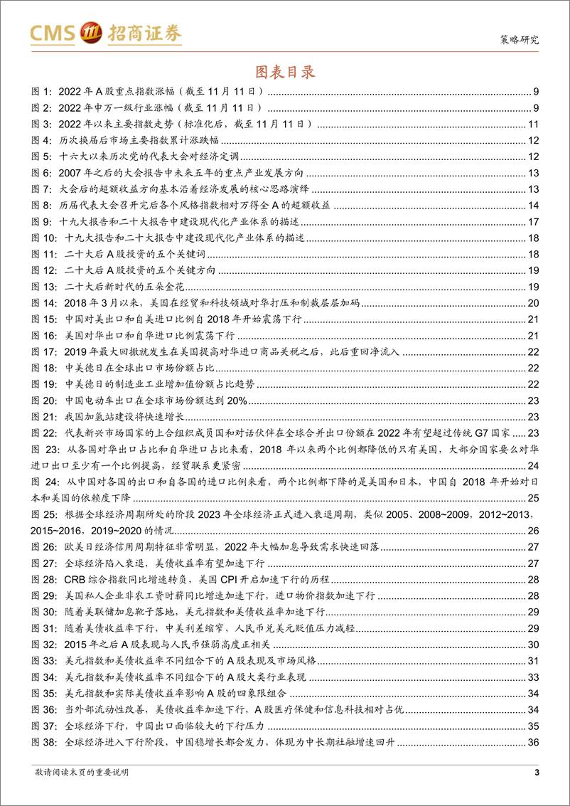 《A股2023年投资策略展望：新时代、新周期、新思路-20221115-招商证券-119页》 - 第4页预览图