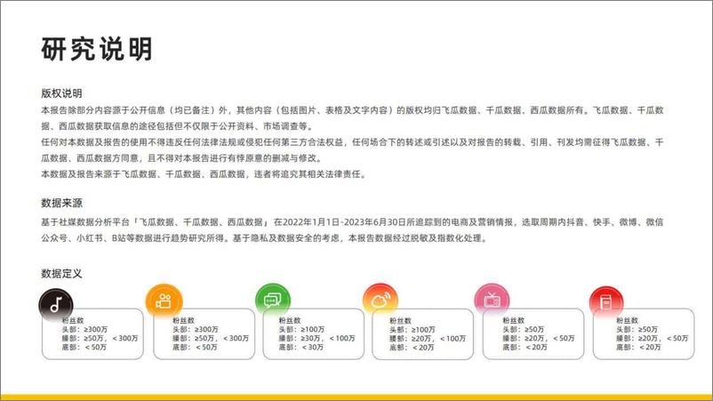 《2023年H1服饰行业连衣裙品类市场趋势&热门品牌社媒分析报告-果集行研-2023.10-46页》 - 第3页预览图