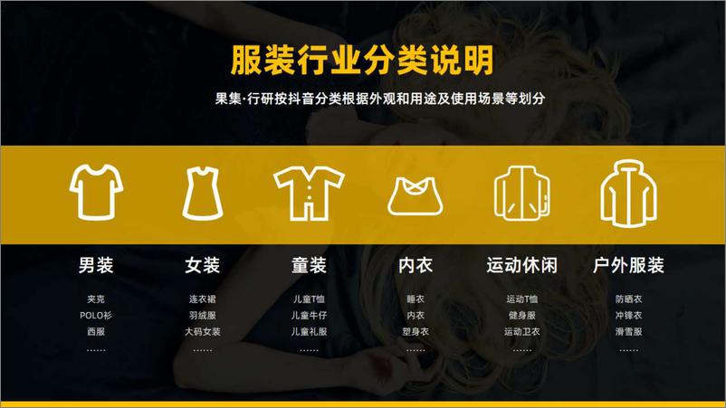 《2023年H1服饰行业连衣裙品类市场趋势&热门品牌社媒分析报告-果集行研-2023.10-46页》 - 第4页预览图