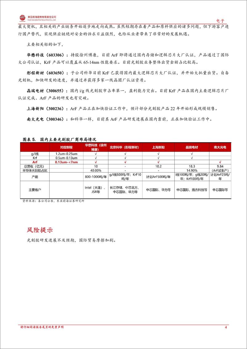 《光刻胶行业点评：日系光刻胶存在断供限供可能，国产替代加速启动》 - 第4页预览图