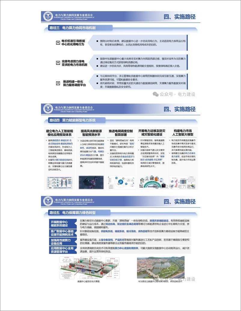 《电力与算力协同发展蓝皮书》 - 第8页预览图