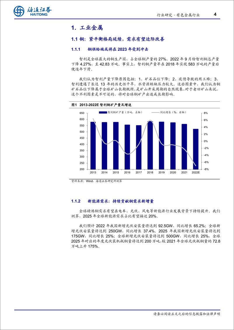 《有色金属行业年报：攻守有道-20230119-海通证券-46页》 - 第5页预览图