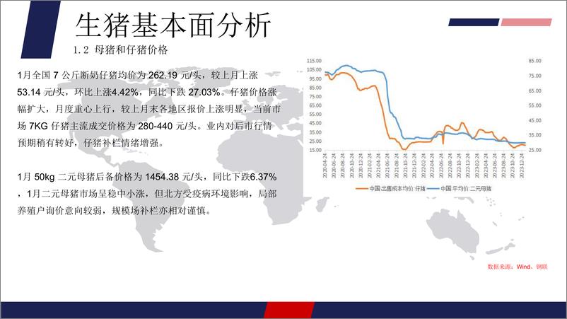 《生猪月报：行情始终受供应压制，建议年前积极出栏-20240202-正信期货-13页》 - 第5页预览图