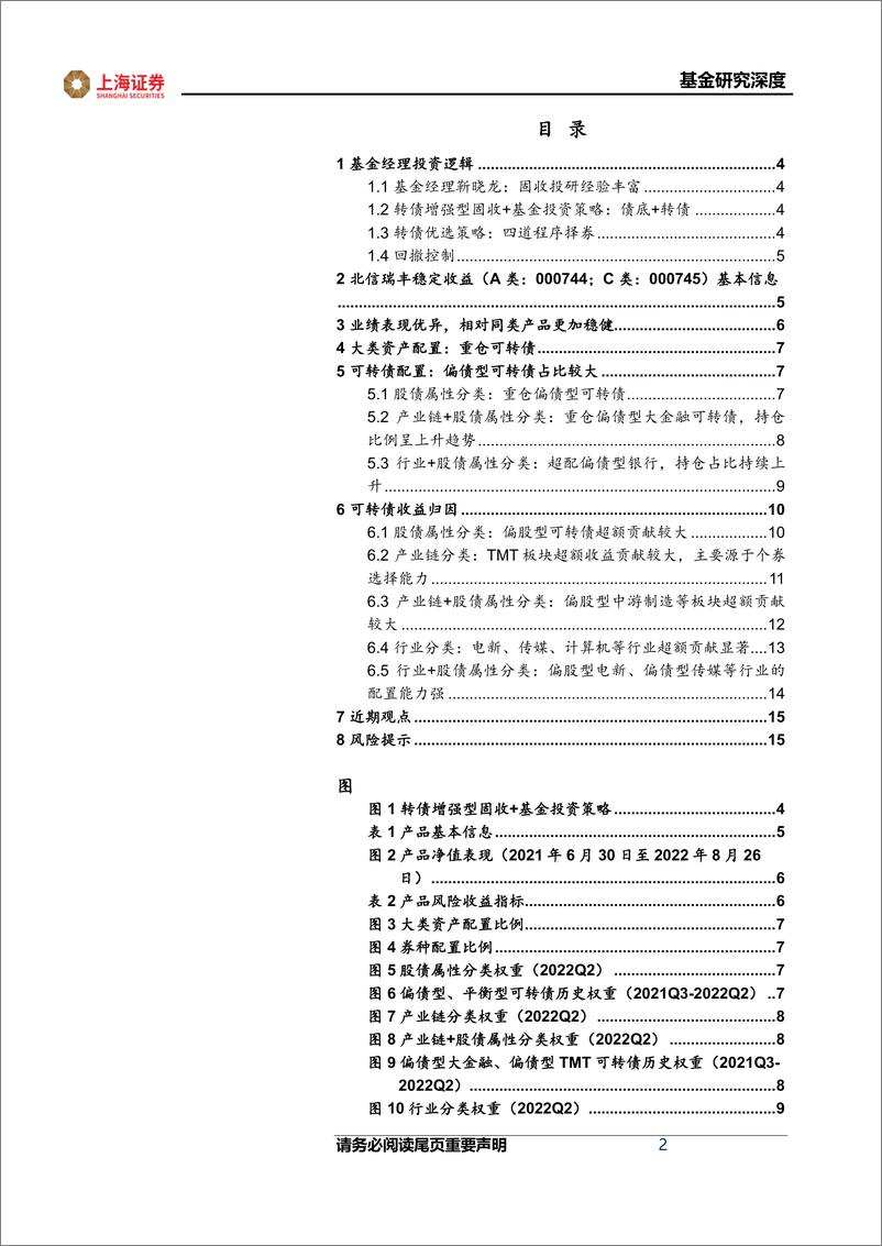 《基金经理研究系列报告：北信瑞丰基金靳晓龙，“债底+转债”策略打造转债增强型固收+产品-20220831-上海证券-16页》 - 第3页预览图