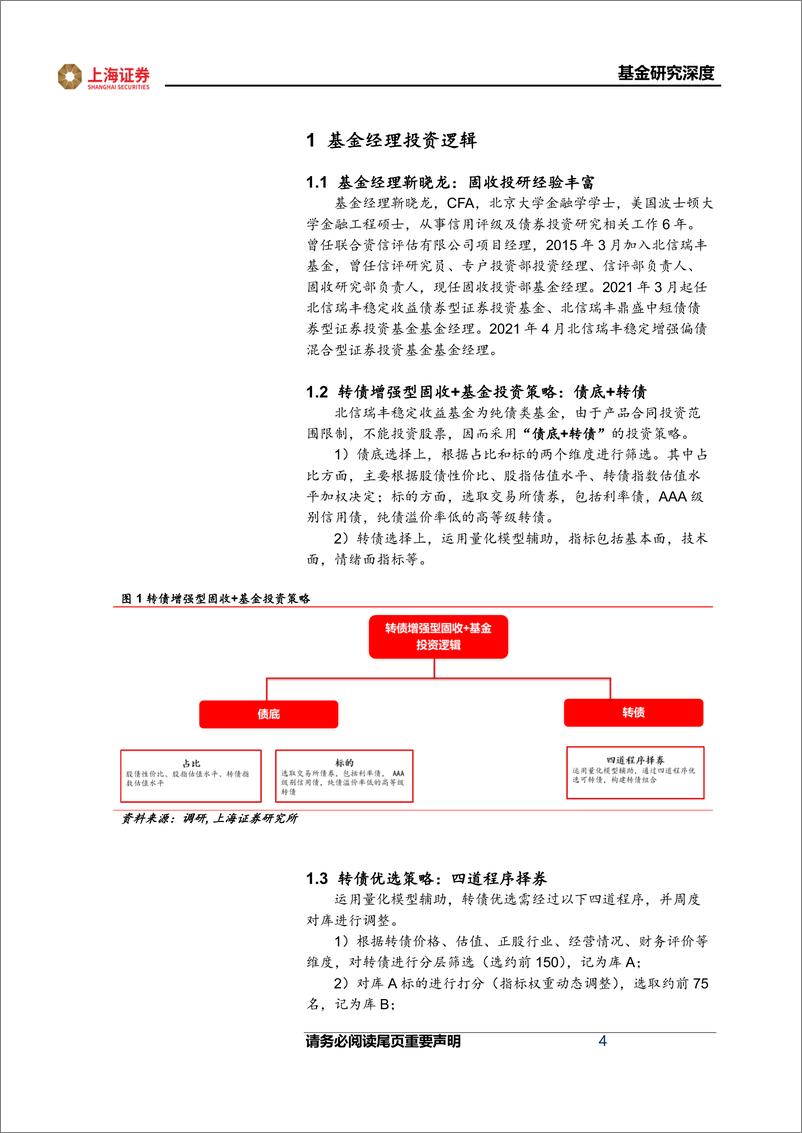 《基金经理研究系列报告：北信瑞丰基金靳晓龙，“债底+转债”策略打造转债增强型固收+产品-20220831-上海证券-16页》 - 第5页预览图