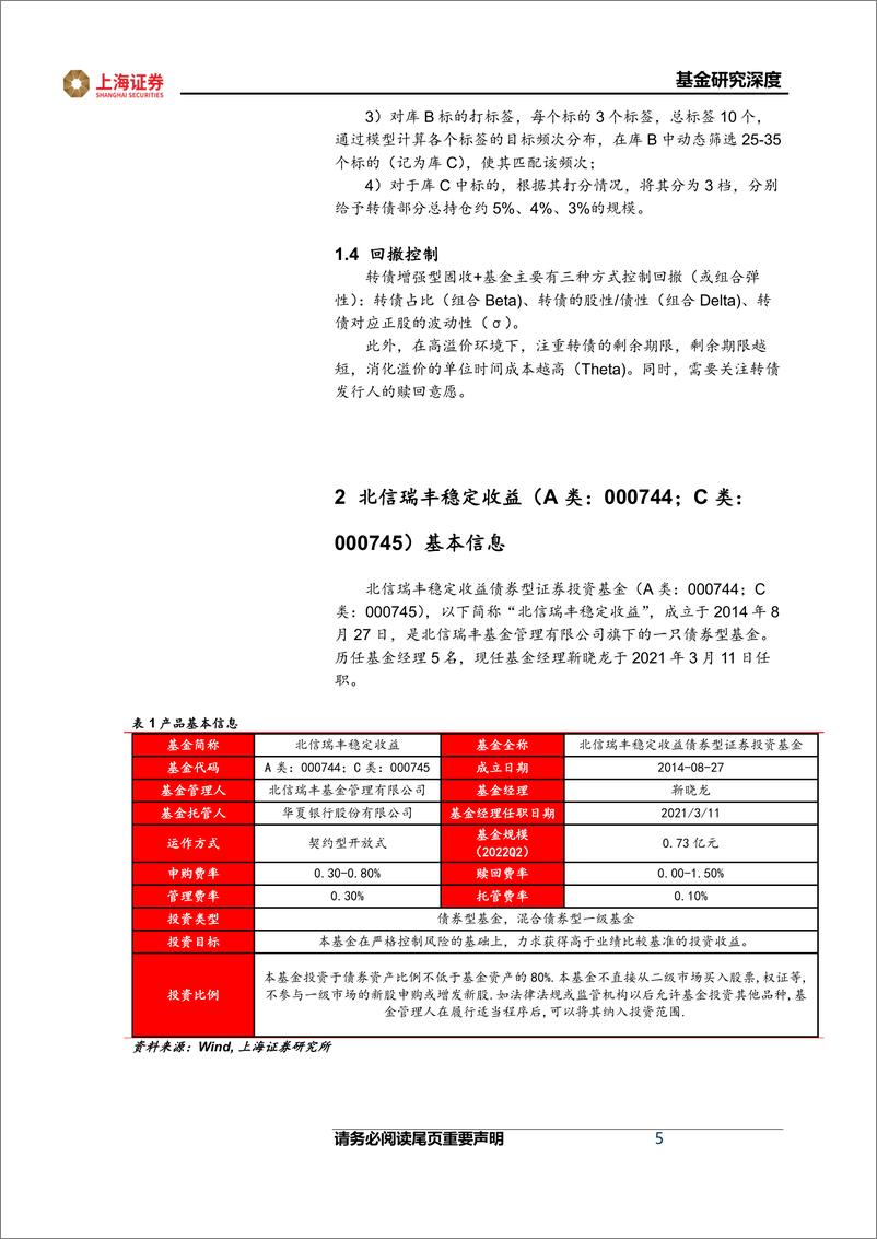 《基金经理研究系列报告：北信瑞丰基金靳晓龙，“债底+转债”策略打造转债增强型固收+产品-20220831-上海证券-16页》 - 第6页预览图