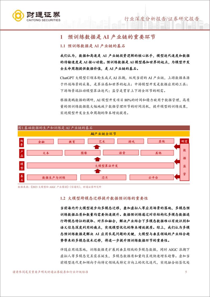 《IT服务行业：场景应用驱动，AI预训练数据服务需求有望高增-20231030-财通证券-30页》 - 第6页预览图