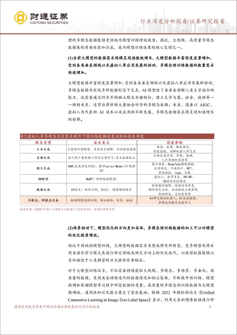 《IT服务行业：场景应用驱动，AI预训练数据服务需求有望高增-20231030-财通证券-30页》 - 第7页预览图