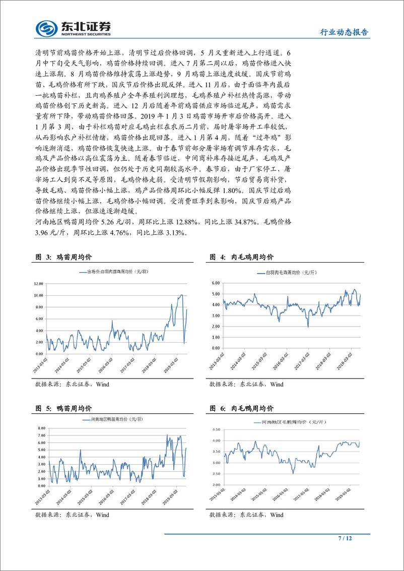 《农林牧渔行业：受供给断档及需求拉动，猪、鸡价格继续上涨-20190811-东北证券-12页》 - 第8页预览图