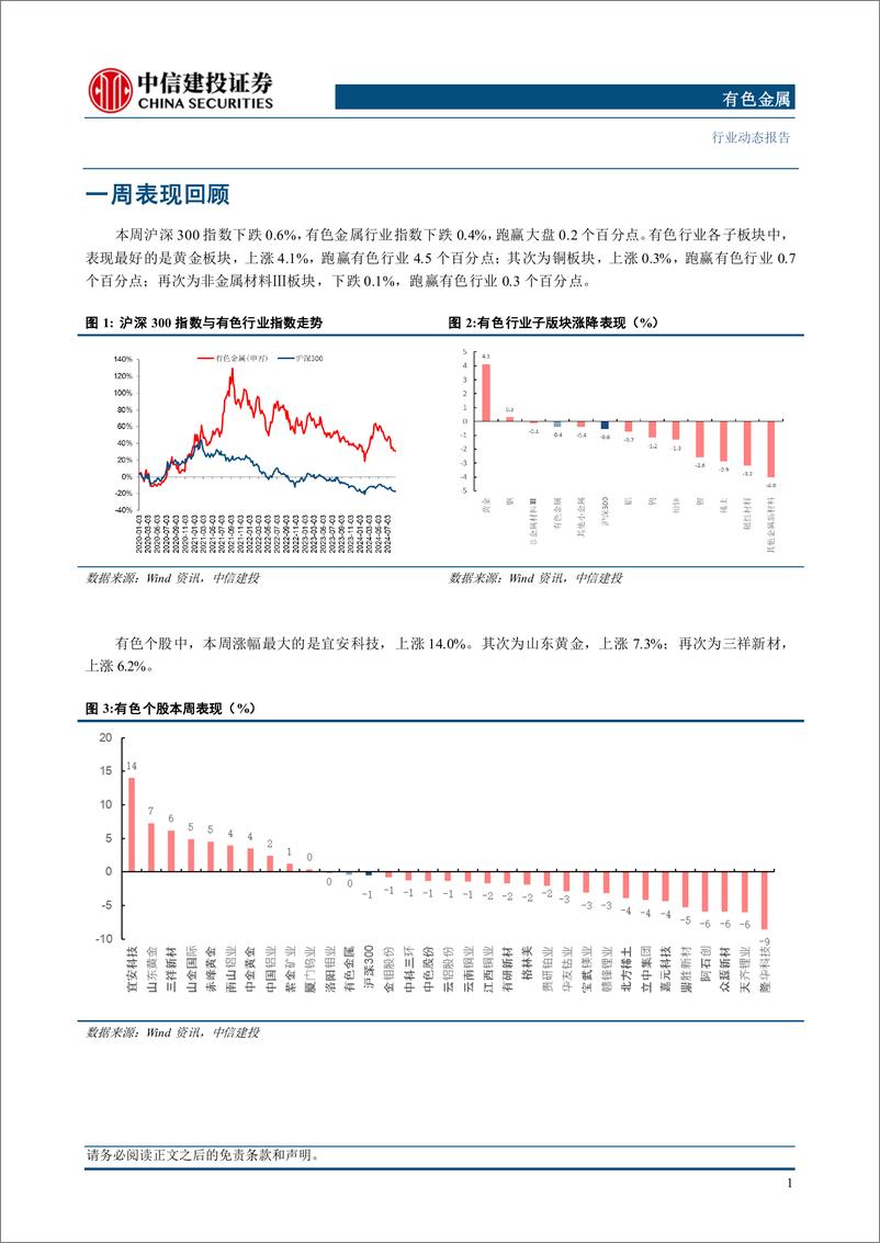 《有色金属行业：鲍威尔演讲巩固9月降息预期，弱美元利于有色价格回升-240824-中信建投-12页》 - 第3页预览图