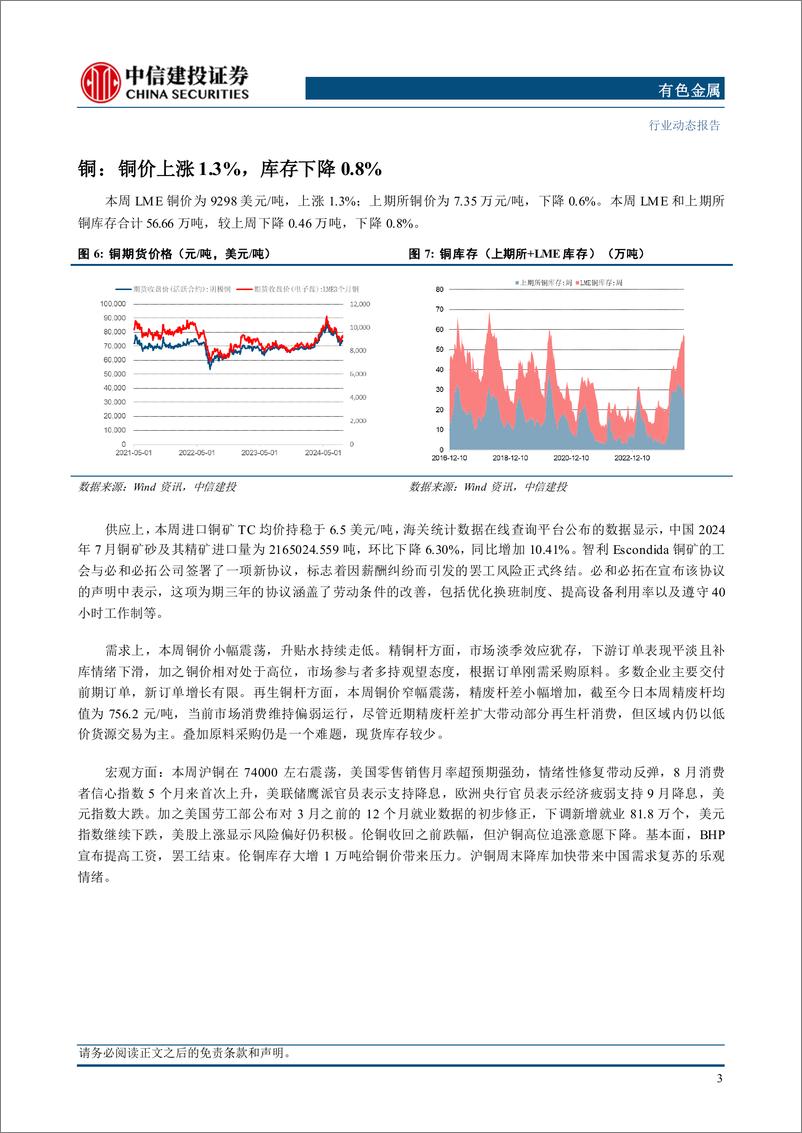 《有色金属行业：鲍威尔演讲巩固9月降息预期，弱美元利于有色价格回升-240824-中信建投-12页》 - 第5页预览图