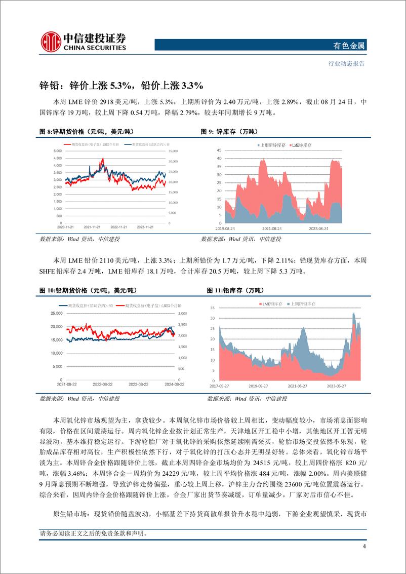 《有色金属行业：鲍威尔演讲巩固9月降息预期，弱美元利于有色价格回升-240824-中信建投-12页》 - 第6页预览图