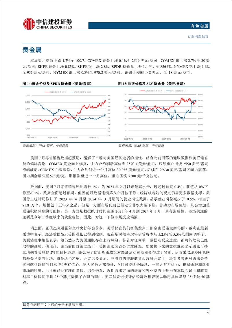 《有色金属行业：鲍威尔演讲巩固9月降息预期，弱美元利于有色价格回升-240824-中信建投-12页》 - 第8页预览图