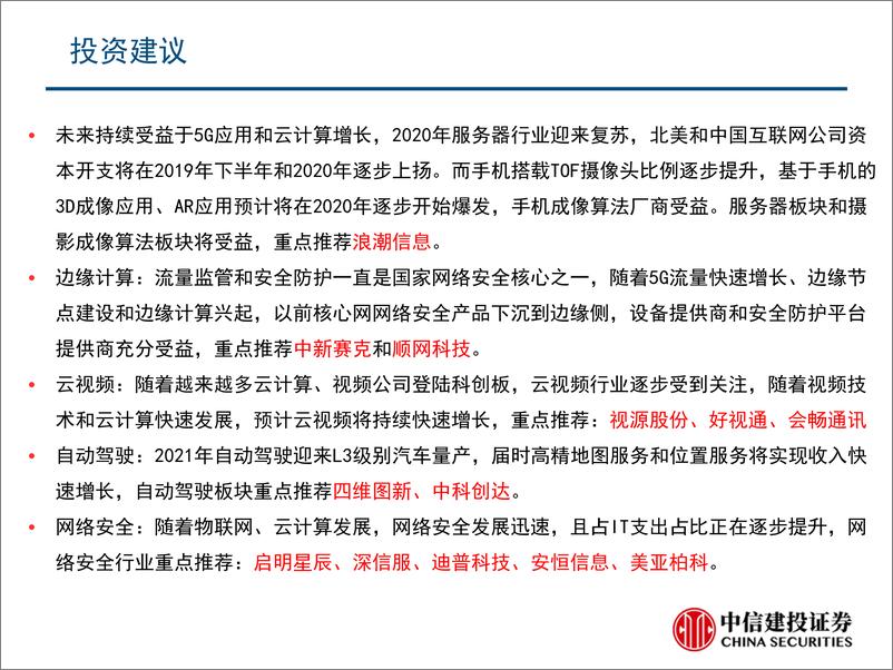 《计算机行业5G产业系列研究专题：计算机5G相关子版块和个股投资机会展望-20190808-中信建投-54页》 - 第3页预览图