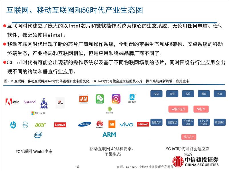 《计算机行业5G产业系列研究专题：计算机5G相关子版块和个股投资机会展望-20190808-中信建投-54页》 - 第4页预览图