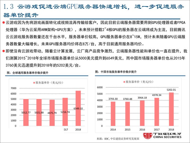 《计算机行业5G产业系列研究专题：计算机5G相关子版块和个股投资机会展望-20190808-中信建投-54页》 - 第8页预览图