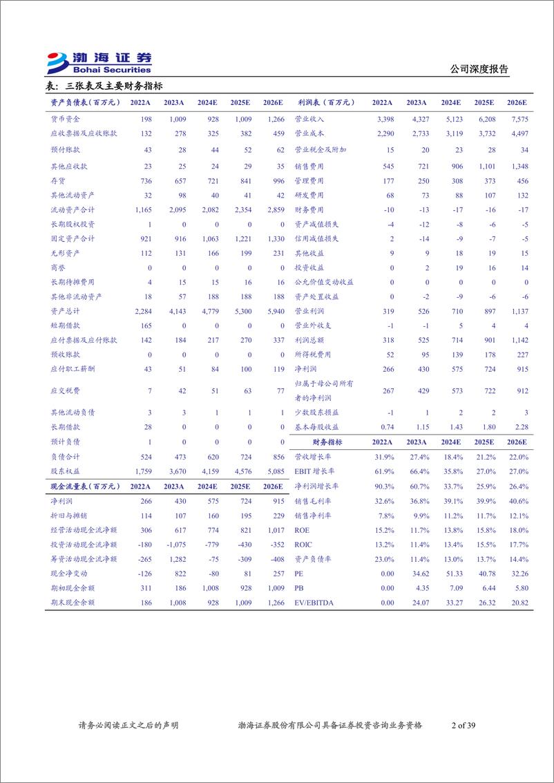 《乖宝宠物(301498)公司深度报告：宠物行业长坡厚雪，国牌龙头砥砺前行-241226-渤海证券-39页》 - 第2页预览图