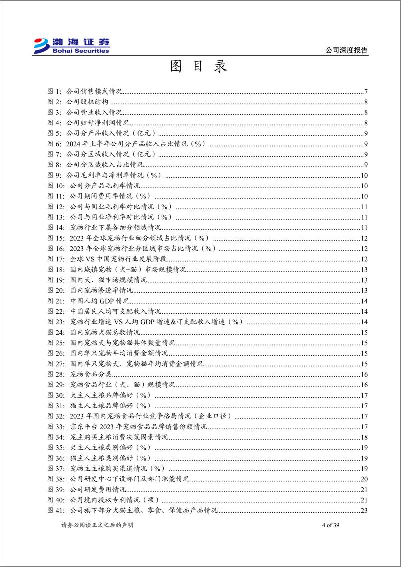 《乖宝宠物(301498)公司深度报告：宠物行业长坡厚雪，国牌龙头砥砺前行-241226-渤海证券-39页》 - 第4页预览图