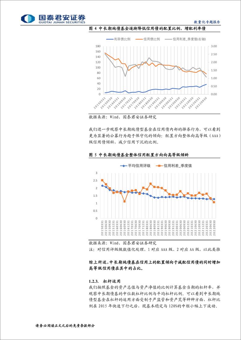 《绝对收益系列之二：绝对收益策略的几种实现形式-20221121-国泰君安-18页》 - 第6页预览图