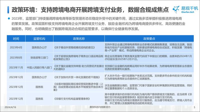 《中国跨境支付行业年度专题分析2024-易观千帆》 - 第5页预览图